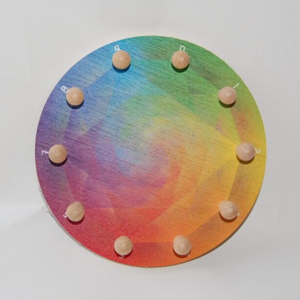 Wilded Family Math Wheel