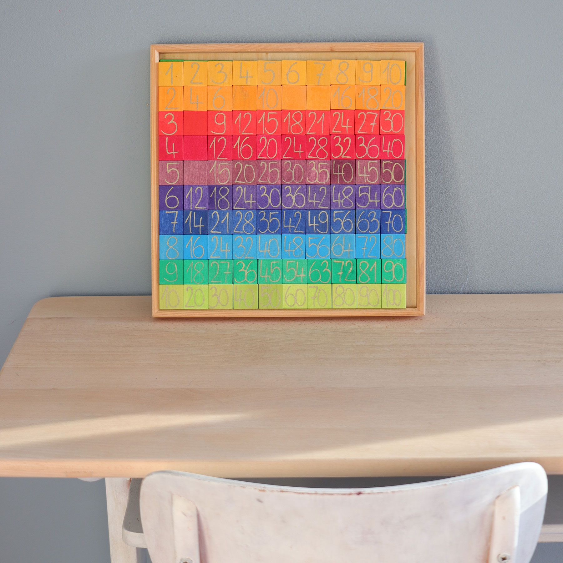 GRIMM´S Rechnen mit Farben