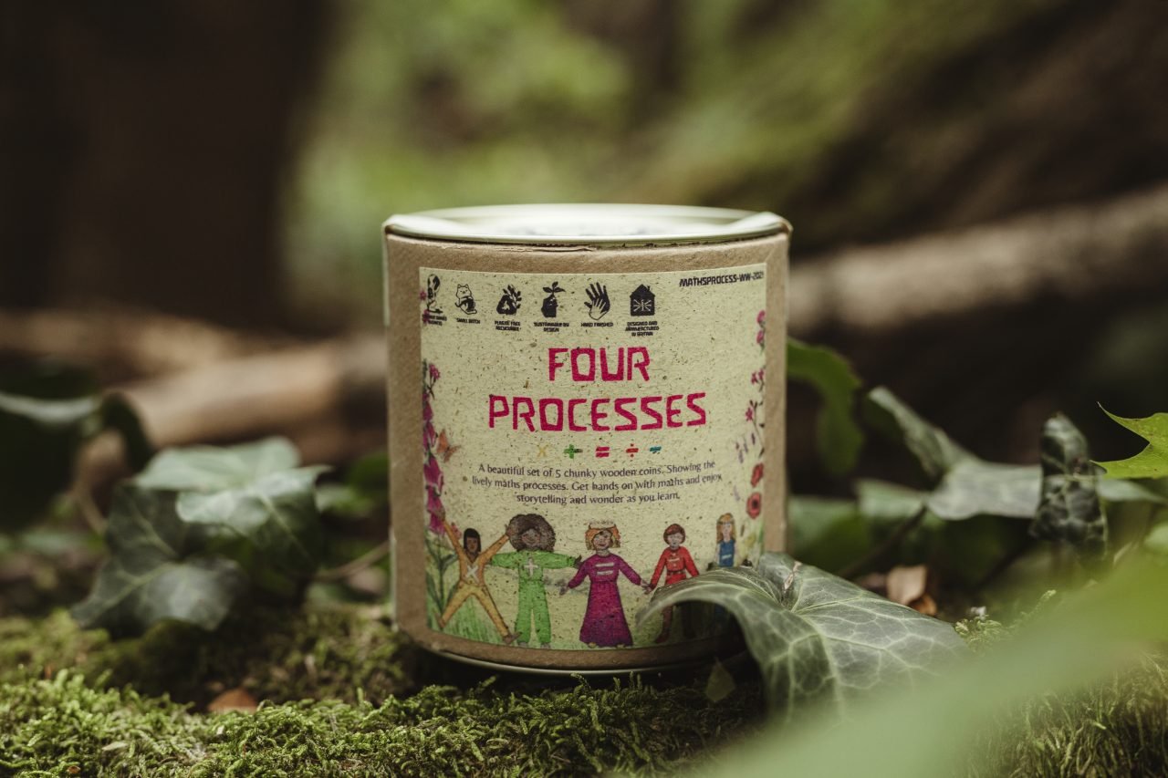 Wilded Family Math Four Processes Coins - Grundrechenarten
