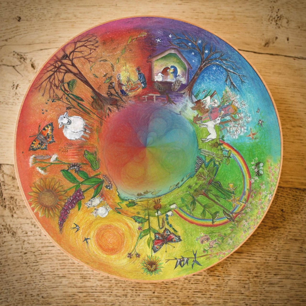 Wilded Family Life Cycles Wheel