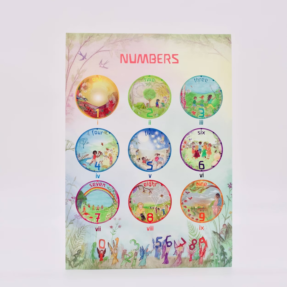 Wilded Family Waldorf Number 0-9 Poster