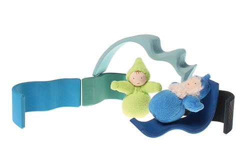 GRIMM´S Kleine Wasserwellen