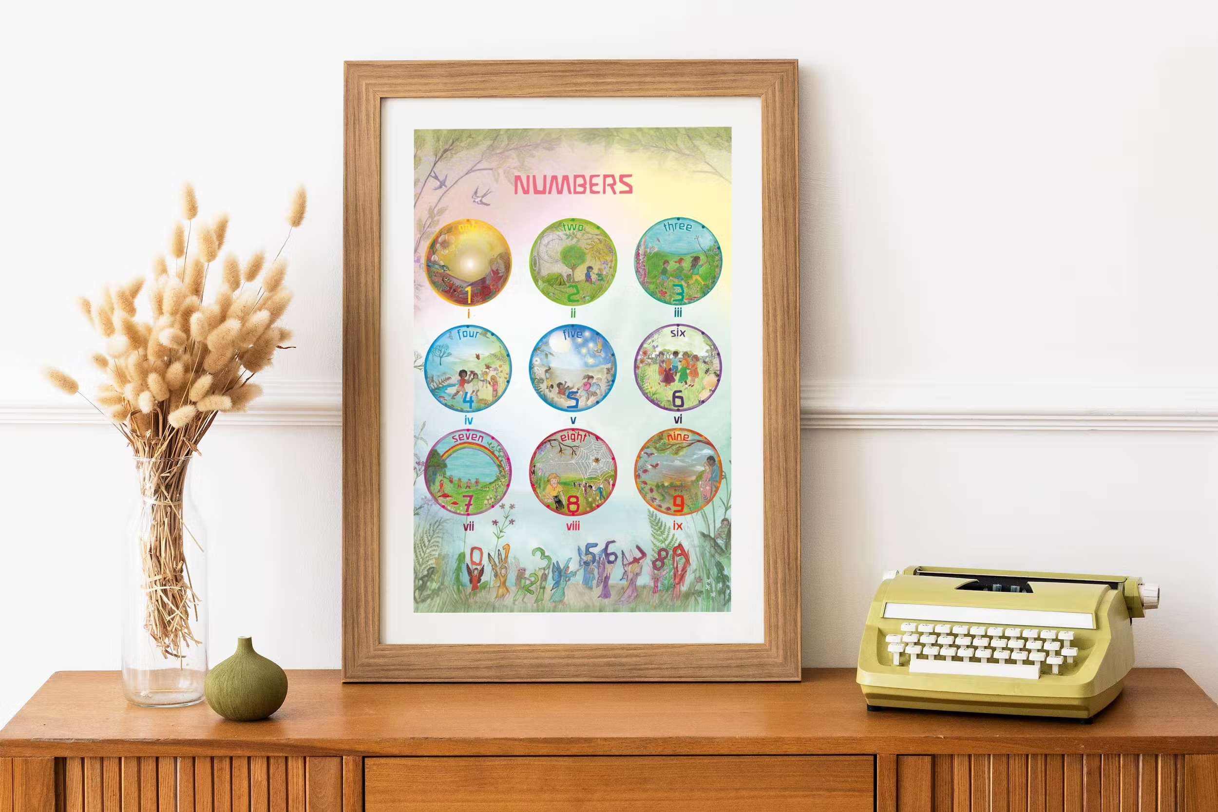 Wilded Family Waldorf Number 0-9 Poster