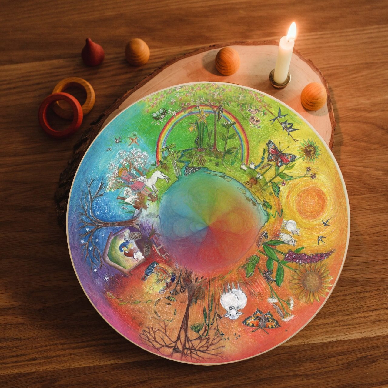 Wilded Family Life Cycles Wheel