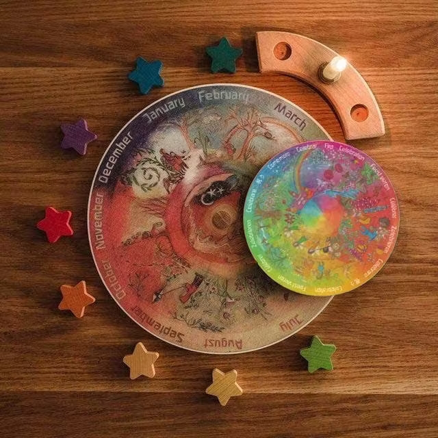 Wilded Family Happy Birthday Celebration Wheel